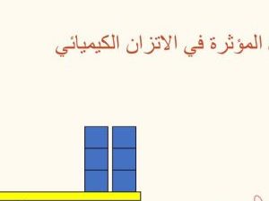 العوامل المؤثرة في الاتزان الكيميائي